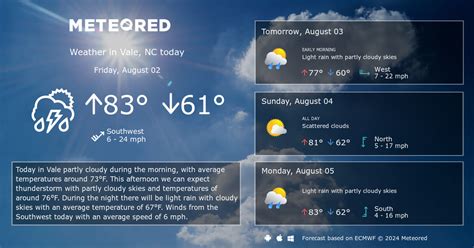 Vale, NC Weather 14 days - Meteored