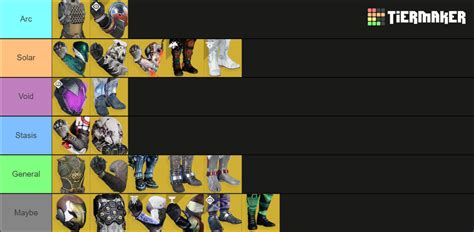 Destiny 2 Hunter Exotics(S18) Tier List (Community Rankings) - TierMaker