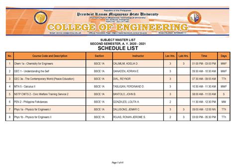 UPDATED ON APRIL 20, 2021... - PRMSU College of Engineering