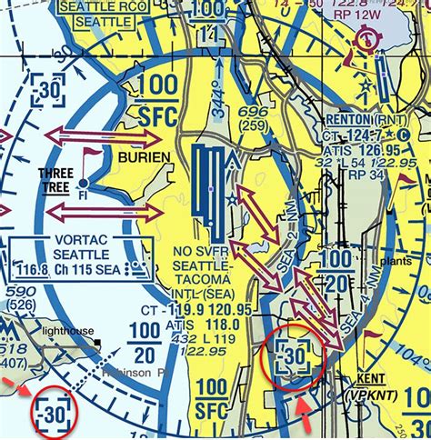 usa - Why is KLAX and KSEA depicted class D in IFR low enroute chart ...