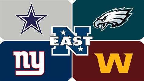 PFT on Yahoo Sports: Is the 2020 NFC East the worst division in NFL ...