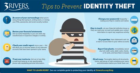 Personal Finance 101: Preventing Identity Theft + Fraud