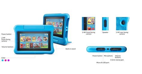 Amazon.com: Fire 7 Kids tablet, 7" Display, ages 3-7, 16 GB, (2019 ...