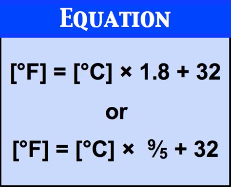 Celsius to Fahrenheit Conversion | Science Improved