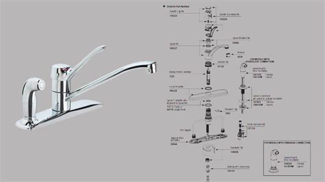 Moen 7400 Kitchen Faucet Repair Diagram! - Faucet Fam