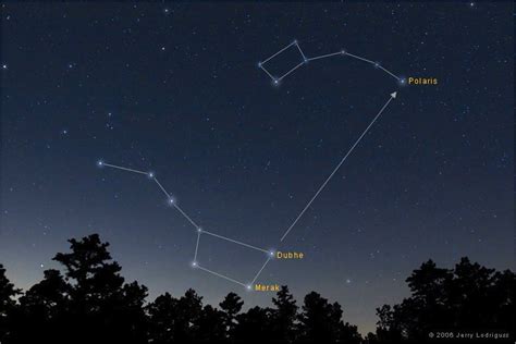 TYWKIWDBI ("Tai-Wiki-Widbee"): The "Big Dipper" is an "asterism" - not a constellation