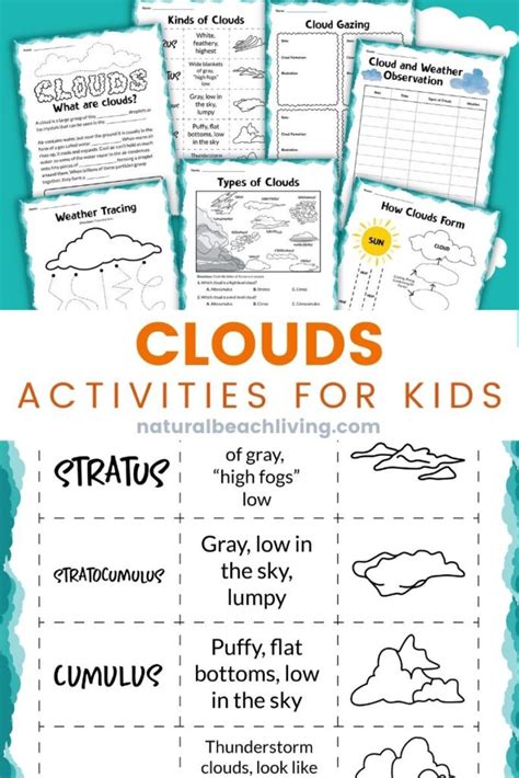 Clouds Activities for Kindergarten and Types of Clouds Activities - Natural Beach Living