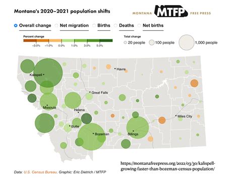 Population Montana 2024 - Zia Lilyan