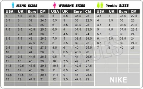 Nike Women Size Chart