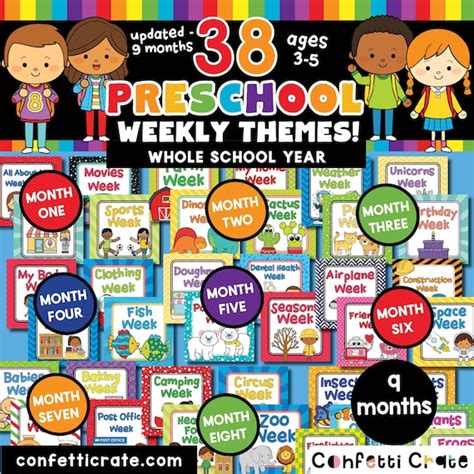 Whole Year Preschool Curriculum Printable for Homeschool - Etsy