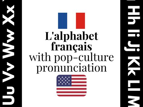 French Alphabet Flashcards With Pronunciation Help Digital Download ...