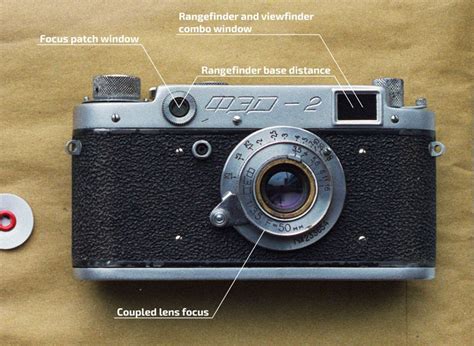 What Is a Rangefinder Camera and How to Use It Well