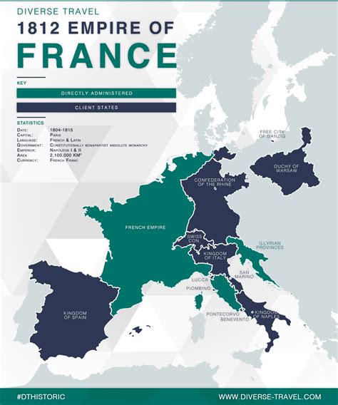 The First French Empire at its Greatest Extent [OC] : r/MapPorn