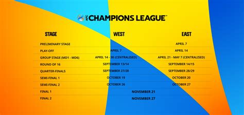 AFC Champions League 2021 match schedule