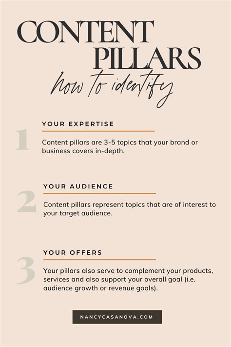 Maximize Content Pillars for Your Marketing Plan and Content Creation - NancyCasanova.com