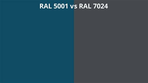 RAL 5001 vs 7024 | RAL colour chart UK