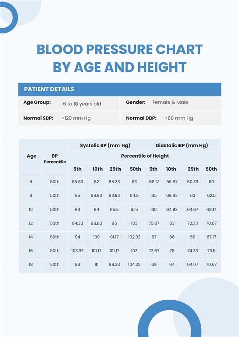 Blood Pressure Chart By Age And Height - Free Printable Worksheet