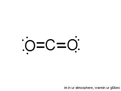 Lewis Dot Diagram For Carbon Dioxide