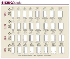 Different type and dimension of door and window - FantasticEng