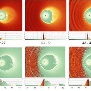 Multiple images of the Ganymede magnetic field simulation from William ...