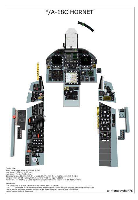 F A 18 C Cockpit Layout Chart Largescale Dcs F A 18c Hornet Ed | Hot Sex Picture