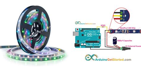 Arduino - NeoPixel LED Strip | Arduino Tutorial