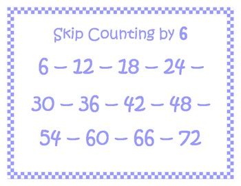 Multiplication, Skip-counting posters! 2-12 by Molly Jaynes | TpT