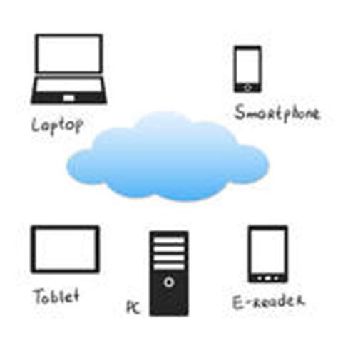 device clipart - Clip Art Library