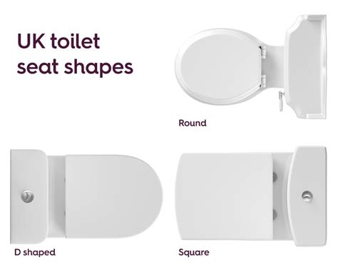 Are toilet seats a standard size? | VictoriaPlum.com