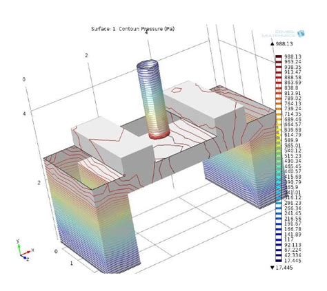 Simulating a MEMS-Based Pressure Sensor Inspired by a Cave Fish ...