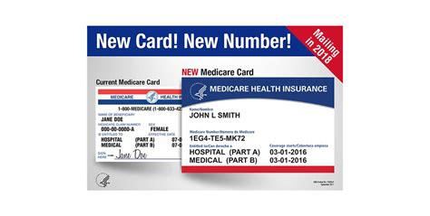 New Medicare Cards Coming Soon | Tahoe Forest Hospital