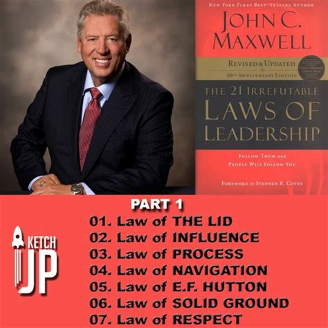 Book Summary The 21 Irrefutable Laws Of Leadership John