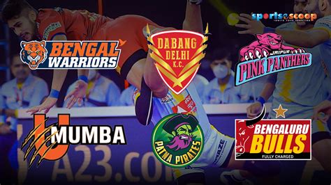 Best Kabaddi Teams In India: The Sport Of India