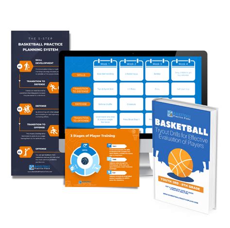 Ultimate Youth Basketball Playbook