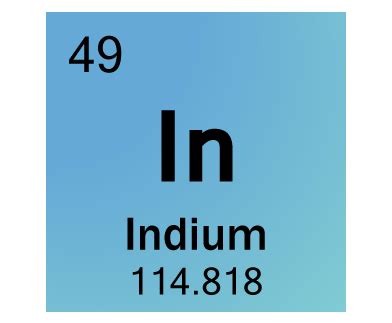 Periodic Table Indium Element - Periodic Table Timeline