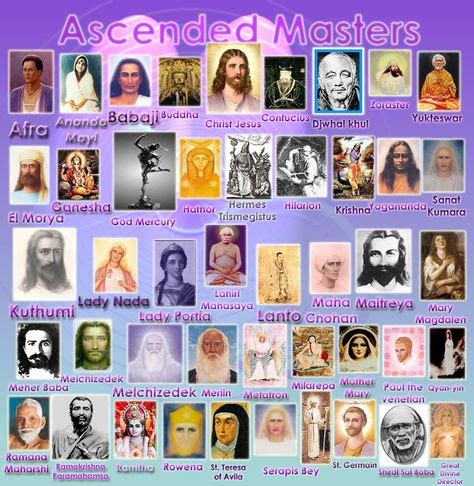 20+ Ascended masters ideas | ascended masters, archangels, spiritual art