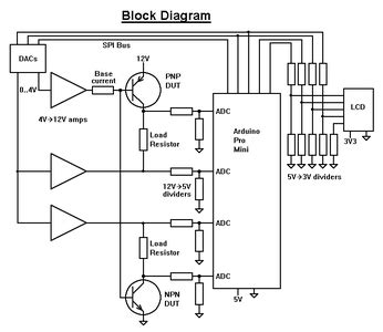 Transistor Curve Tracer : 7 Steps (with Pictures) - Instructables