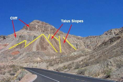 Bird and Hike.com Glossary - Cliffs and Talus