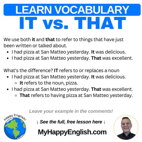 It vs. That in Grammar & Conversation – English Lesson | Happy English ...