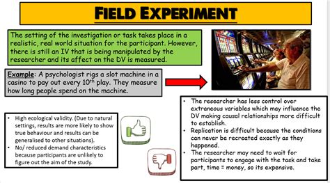 GCSE Psychology new spec AQA Research Methods | Teaching Resources