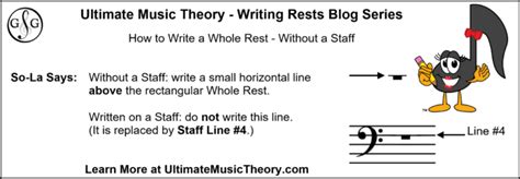 Writing Rests #2 - Whole Rest - Ultimate Music Theory