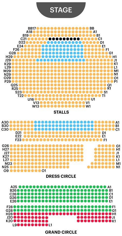 Are The Stalls Best Seats In A Theatre | Brokeasshome.com