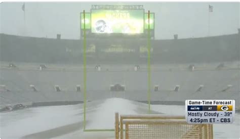 Lambeau Field Is Completely Covered In Snow Before Packers-Seahawks ...