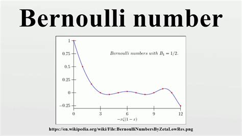 Bernoulli number - YouTube