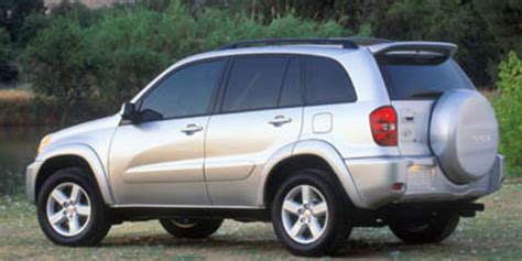 2005 Toyota RAV4 Reviews - Verified Owners