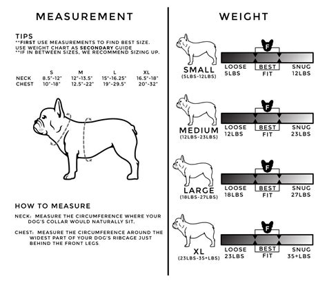 French Bulldog Neck Size Chart | Frenchie Pet Supply Sizing - Frenchie ...