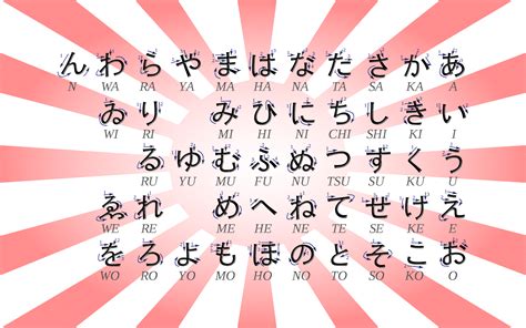 Hiragana Clip Art