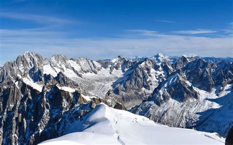 The Most Beautiful Panorama of The French Alps