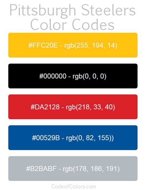 Pittsburgh steelers colors hex and rgb color codes – Artofit