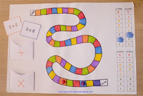 juego-tablas - Aprendiendo matemáticas